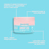 Sunday SOS 1 Min Recovery Mask 200ml