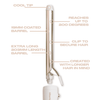 Hair straightener with labeled features on a white background