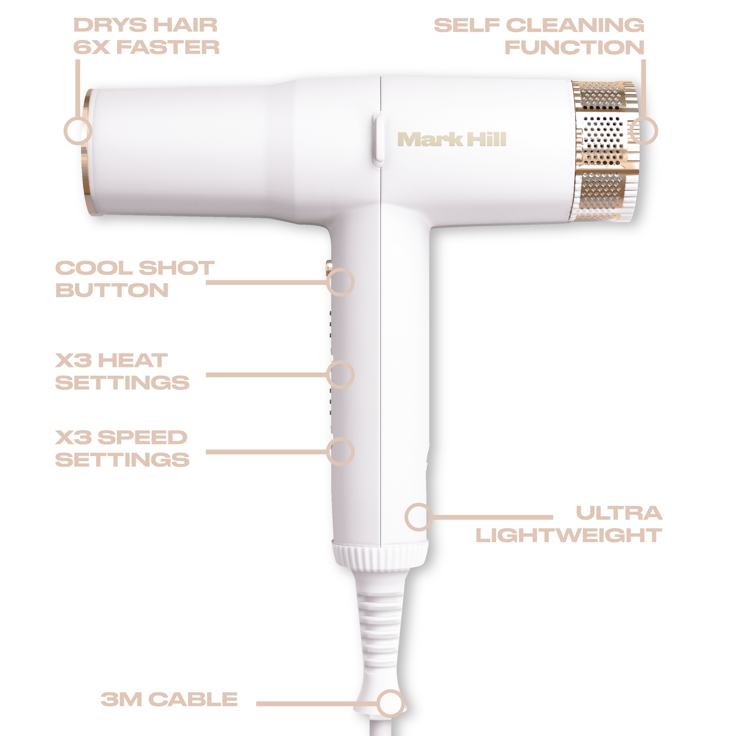 T Dryer