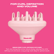 Flexi Air Mega Styling Kit