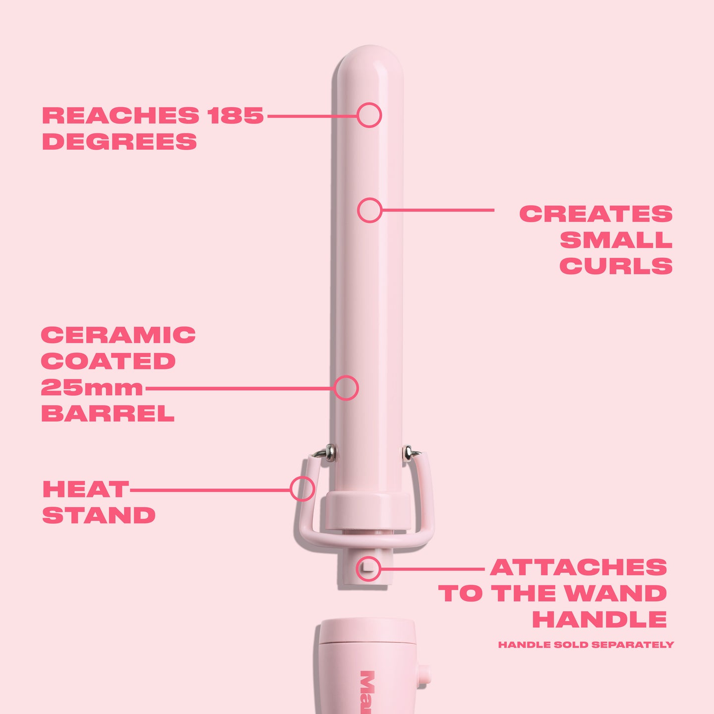 Pink Edition BFF Kit