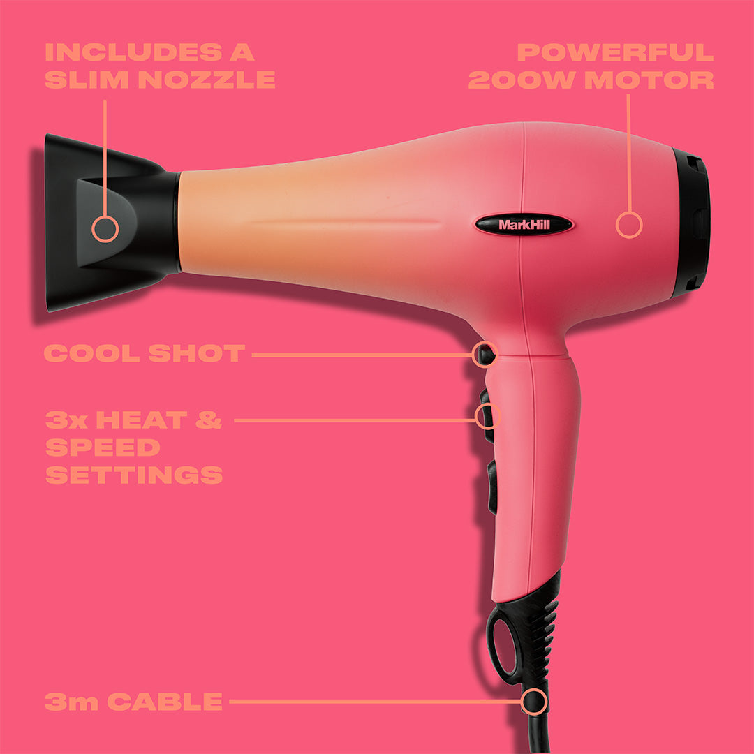 Perfect Blow Dry Kit