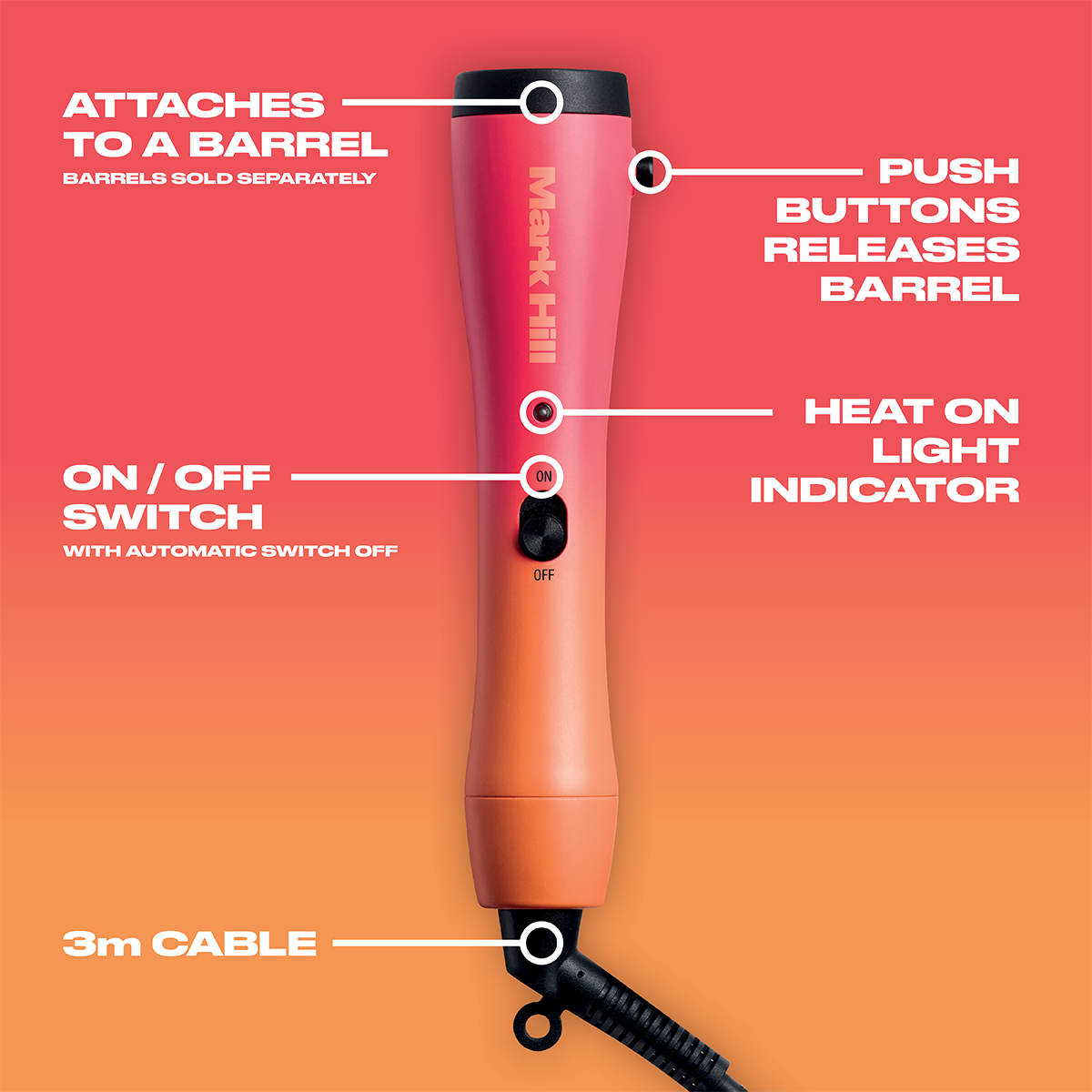 Straight & Curl Kit | Mark Hill Hair